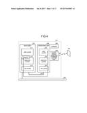 IMAGE FORMING APPARATUS, METHOD OF AUTHENTICATION, AND COMPUTER-READABLE     RECORDING MEDIUM diagram and image