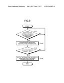 IMAGE FORMING APPARATUS, METHOD OF AUTHENTICATION, AND COMPUTER-READABLE     RECORDING MEDIUM diagram and image