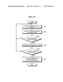 IMAGE FORMING APPARATUS, METHOD OF AUTHENTICATION, AND COMPUTER-READABLE     RECORDING MEDIUM diagram and image