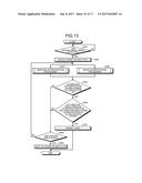 IMAGE FORMING APPARATUS, METHOD OF AUTHENTICATION, AND COMPUTER-READABLE     RECORDING MEDIUM diagram and image