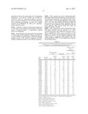 SYNERGISTIC WEED CONTROL FROM APPLICATIONS OF HALOXYFOP AND ALS INHIBITOR     HERBICIDES diagram and image