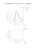 ANTIMICROBIAL MATERIALS AND METHODS diagram and image