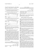 ANTISEPTIC PRODUCT, PROCESS FOR PREPARING SAME AND ITS USE diagram and image