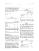 DAIRY PRODUCT AND PROCESS diagram and image