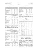 DAIRY PRODUCT AND PROCESS diagram and image