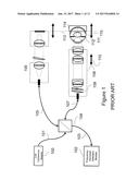 Compact Multimodality Optical Coherence Tomography Imaging Systems diagram and image