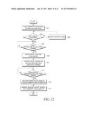 METHOD AND APPARATUS FOR TRANSMITTING/RECEIVING HEALTH INFORMATION USING     HUMAN BODY COMMUNICATION diagram and image