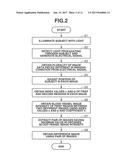 INFORMATION OBTAINING APPARATUS, IMAGE CAPTURING APPARATUS, AND METHOD FOR     OBTAINING INFORMATION diagram and image