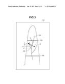 INFORMATION OBTAINING APPARATUS, IMAGE CAPTURING APPARATUS, AND METHOD FOR     OBTAINING INFORMATION diagram and image