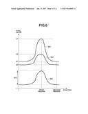 INFORMATION OBTAINING APPARATUS, IMAGE CAPTURING APPARATUS, AND METHOD FOR     OBTAINING INFORMATION diagram and image