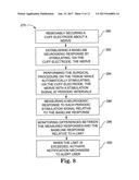 METHOD AND SYSTEM FOR MONITORING A NERVE diagram and image