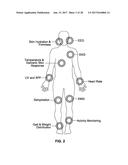 ELECTRONICS FOR DETECTION OF A CONDITION OF TISSUE diagram and image