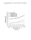 ELECTRONICS FOR DETECTION OF A CONDITION OF TISSUE diagram and image