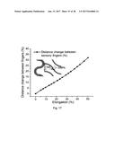 ELECTRONICS FOR DETECTION OF A CONDITION OF TISSUE diagram and image