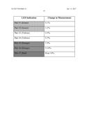 ELECTRONICS FOR DETECTION OF A CONDITION OF TISSUE diagram and image