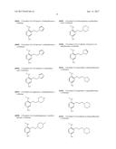 SUBSTITUTED P-PHENYLENEDIAMINES AS NEW OXIDATION DYE PRECURSOR PRODUCTS OF     THE DEVELOPER TYPE diagram and image