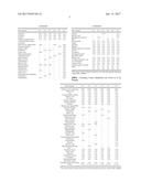 SURFACTANT-CONTAINING CLEANSING AGENTS WITH AT LEAST THREE DIFFERENT     PRESERVATIVES diagram and image