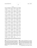 EMULSIONS COMPRISING AT LEAST THREE DIFFERENT PRESERVATIVES diagram and image