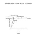 COMPOSITION FOR TRANSARTERIAL CHEMOEMBOLIZATION, COMPRISING FIRST AND     SECOND BIODEGRADABLE MICROBEADS, AND PREPARATION METHOD THEREFOR diagram and image