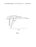 COMPOSITION FOR TRANSARTERIAL CHEMOEMBOLIZATION, COMPRISING FIRST AND     SECOND BIODEGRADABLE MICROBEADS, AND PREPARATION METHOD THEREFOR diagram and image