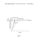 COMPOSITION FOR TRANSARTERIAL CHEMOEMBOLIZATION, COMPRISING FIRST AND     SECOND BIODEGRADABLE MICROBEADS, AND PREPARATION METHOD THEREFOR diagram and image