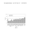 CARBAZOLE COMPOUNDS AND THERAPEUTIC USES OF THE COMPOUNDS diagram and image