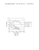 CARBAZOLE COMPOUNDS AND THERAPEUTIC USES OF THE COMPOUNDS diagram and image