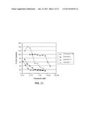 CARBAZOLE COMPOUNDS AND THERAPEUTIC USES OF THE COMPOUNDS diagram and image