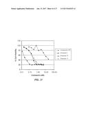 CARBAZOLE COMPOUNDS AND THERAPEUTIC USES OF THE COMPOUNDS diagram and image