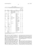 CARBAZOLE COMPOUNDS AND THERAPEUTIC USES OF THE COMPOUNDS diagram and image