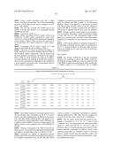 CARBAZOLE COMPOUNDS AND THERAPEUTIC USES OF THE COMPOUNDS diagram and image