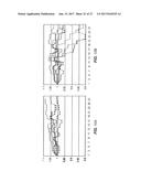 CARBAZOLE COMPOUNDS AND THERAPEUTIC USES OF THE COMPOUNDS diagram and image