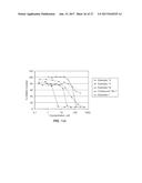 CARBAZOLE COMPOUNDS AND THERAPEUTIC USES OF THE COMPOUNDS diagram and image