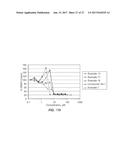 CARBAZOLE COMPOUNDS AND THERAPEUTIC USES OF THE COMPOUNDS diagram and image