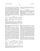 CARBAZOLE COMPOUNDS AND THERAPEUTIC USES OF THE COMPOUNDS diagram and image