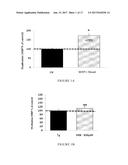 COMPOSITIONS FOR TREATING CMT AND RELATED DISORDERS diagram and image