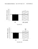 COMPOSITIONS FOR TREATING CMT AND RELATED DISORDERS diagram and image