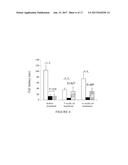 COMPOSITIONS FOR TREATING CMT AND RELATED DISORDERS diagram and image