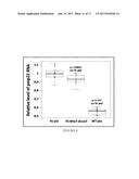 COMPOSITIONS FOR TREATING CMT AND RELATED DISORDERS diagram and image