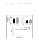 COMPOSITIONS FOR TREATING CMT AND RELATED DISORDERS diagram and image