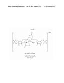 Calmangafodipir, a New Chemical Entity, and Other Mixed Metal Complexes,     Methods of Preparation, Compositions, and Methods of Treatment diagram and image