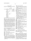 METHOD OF TREATING LEUKEMIA diagram and image