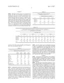 ORODISPERSIBLE FILM COMPOSITION COMPRISING ENALAPRIL FOR THE TREATMENT OF     HYPERTENSION  IN A PEDIATRIC POPULATION diagram and image