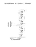 AGENT FOR THE TREATMENT AND OR PROPHYLAXIS OF AN AUTOIMMUNE DISEASE AND     FOR THE FORMATION OF REGULATORY T CELLS diagram and image