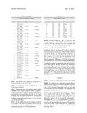 AGENT FOR THE TREATMENT AND OR PROPHYLAXIS OF AN AUTOIMMUNE DISEASE AND     FOR THE FORMATION OF REGULATORY T CELLS diagram and image