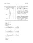 AGENT FOR THE TREATMENT AND OR PROPHYLAXIS OF AN AUTOIMMUNE DISEASE AND     FOR THE FORMATION OF REGULATORY T CELLS diagram and image