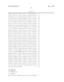 GENE EDITED ANTIGEN PRESENTING CELLS diagram and image