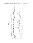 COMBINATION NEISSERIAL COMPOSITIONS diagram and image