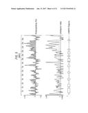 COMBINATION NEISSERIAL COMPOSITIONS diagram and image