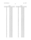 COMBINATION NEISSERIAL COMPOSITIONS diagram and image